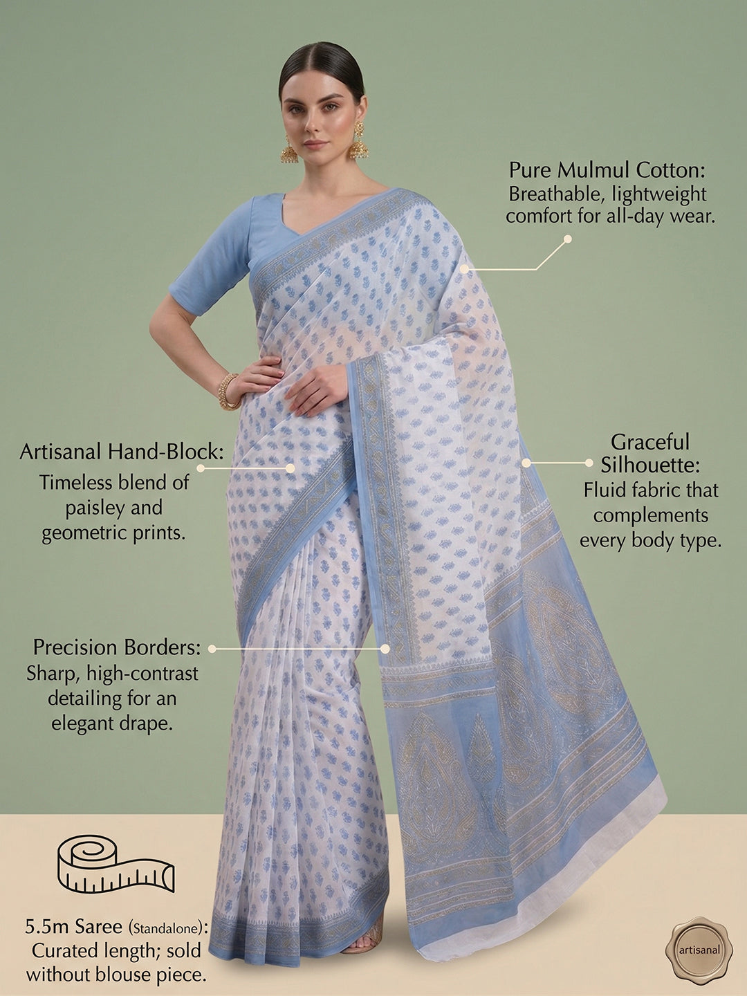 Blue Floral Print Pure Cotton Saree | No Blouse Piece